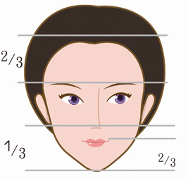 隆鼻-立體結構式隆鼻-卡麥拉隆鼻-縮鼻翼-大韓隆鼻-3段gogo鼻-彤顏診所-整形外科-隆鼻手術