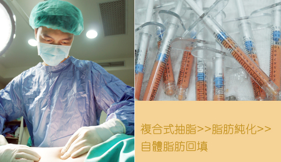 彤顏診所-自體脂肪隆乳-豐頰-自體脂肪補脂-豐胸-自體脂肪填補-全臉補脂-豐額頭-補脂