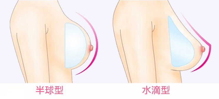 彤顏診所-隆乳-內視鏡隆乳-果凍隆乳-水滴絨毛隆乳-水滴果凍隆乳-果凍隆乳費用-果凍隆乳按摩-果凍隆乳價錢-水滴隆乳費用-水滴隆乳推薦-心機水滴隆乳-隆乳 光滑