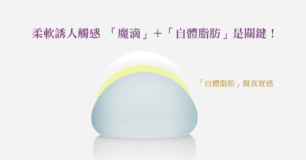 魔滴-魔滴2.0-魔滴隆乳前後對比-脂感魔滴隆乳-魔滴隆乳-隆乳手術