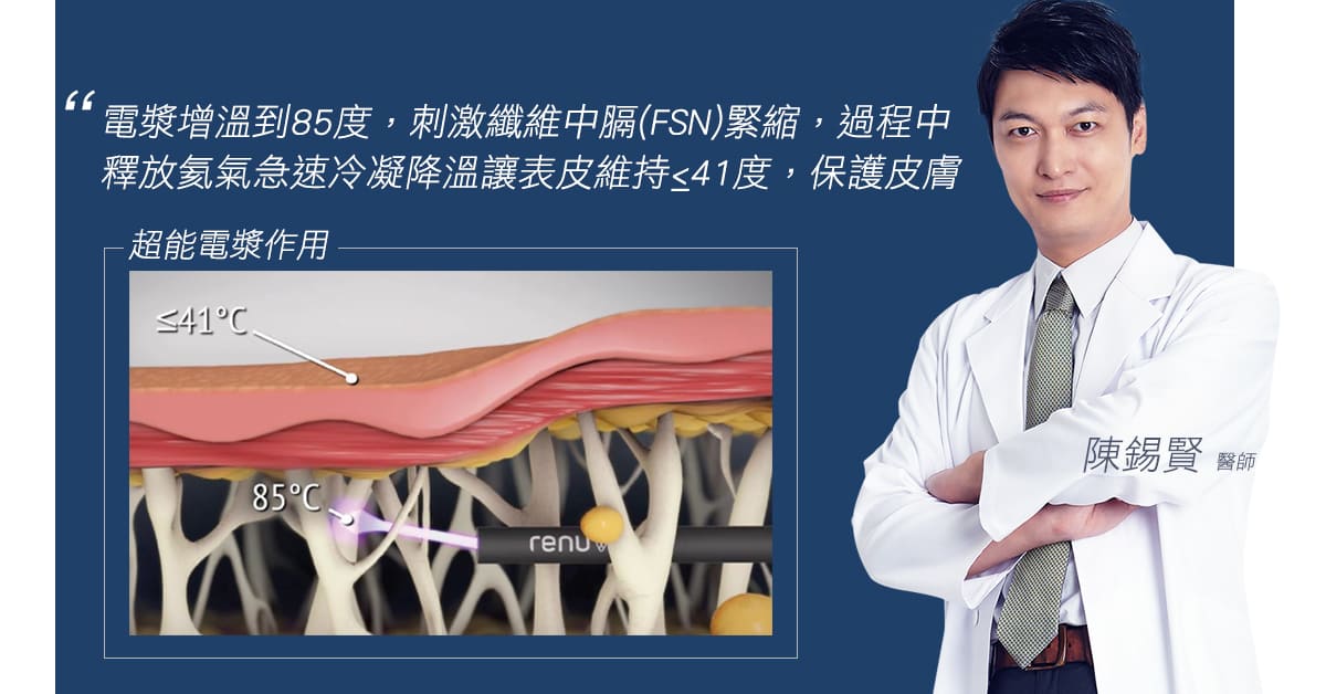 超能電漿-電漿縮皮-電漿抽脂-超能電漿縮皮手術