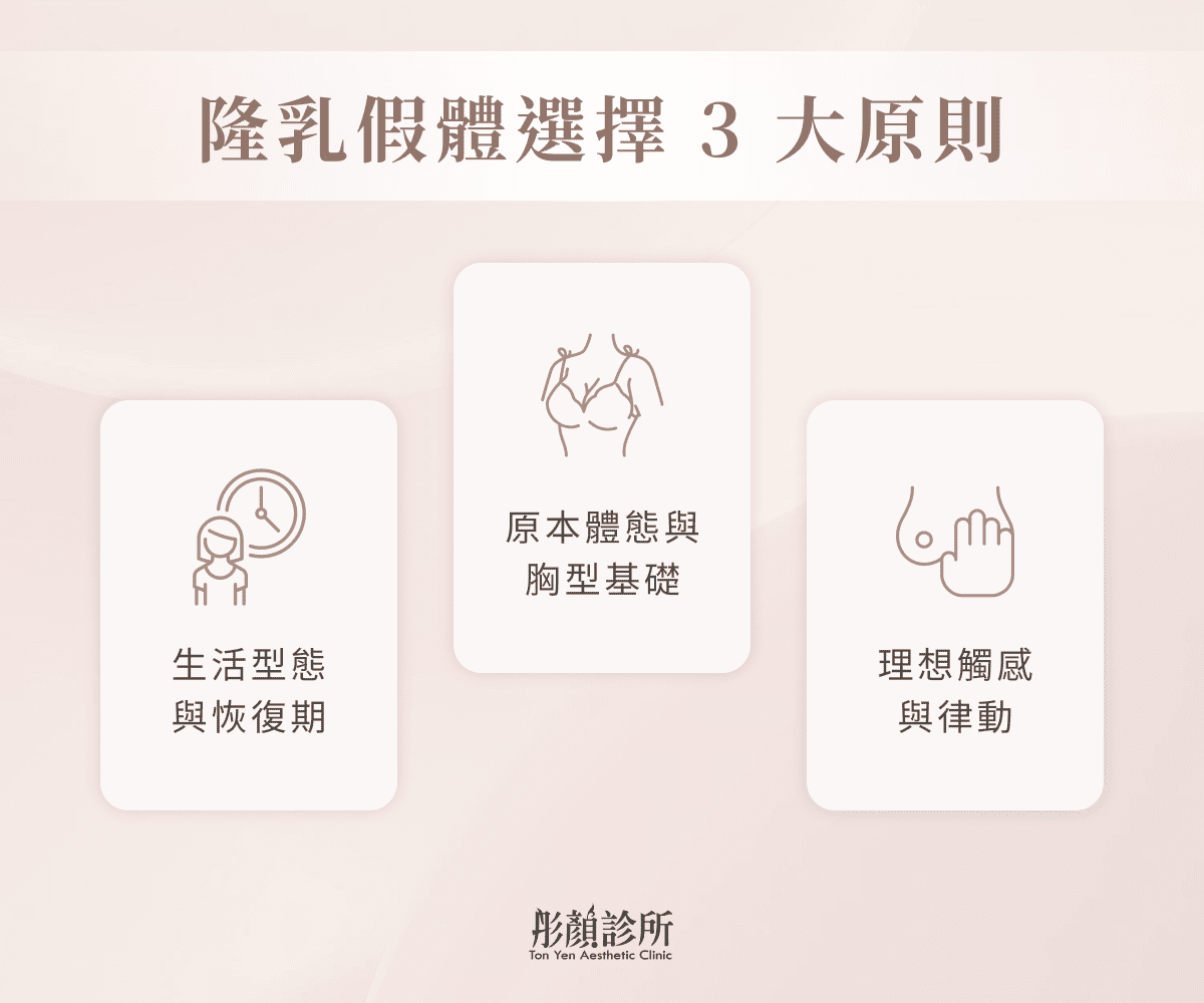 隆乳假體選擇3大原則圖：生活型態與恢復期、原本體態與胸型基礎、理想觸感與律動