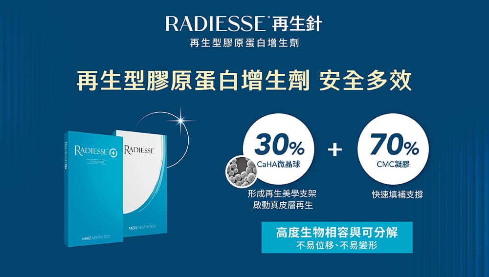 再生針-Radiesse-膠原蛋白增生劑-晶亮瓷-淚溝-法令紋-下巴