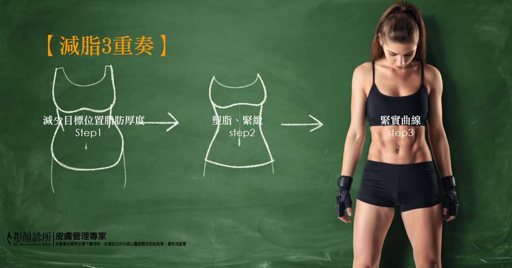 冷凍減脂-彤顏診所-CoolSculpting-酷塑-體外減脂-減肥-冷凍減脂手臂-冷凍減脂費用-瘦大腿-瘦身-瘦腰腹-瘦手臂-塑身-雕塑-桃園冷凍減脂-冷凍溶脂