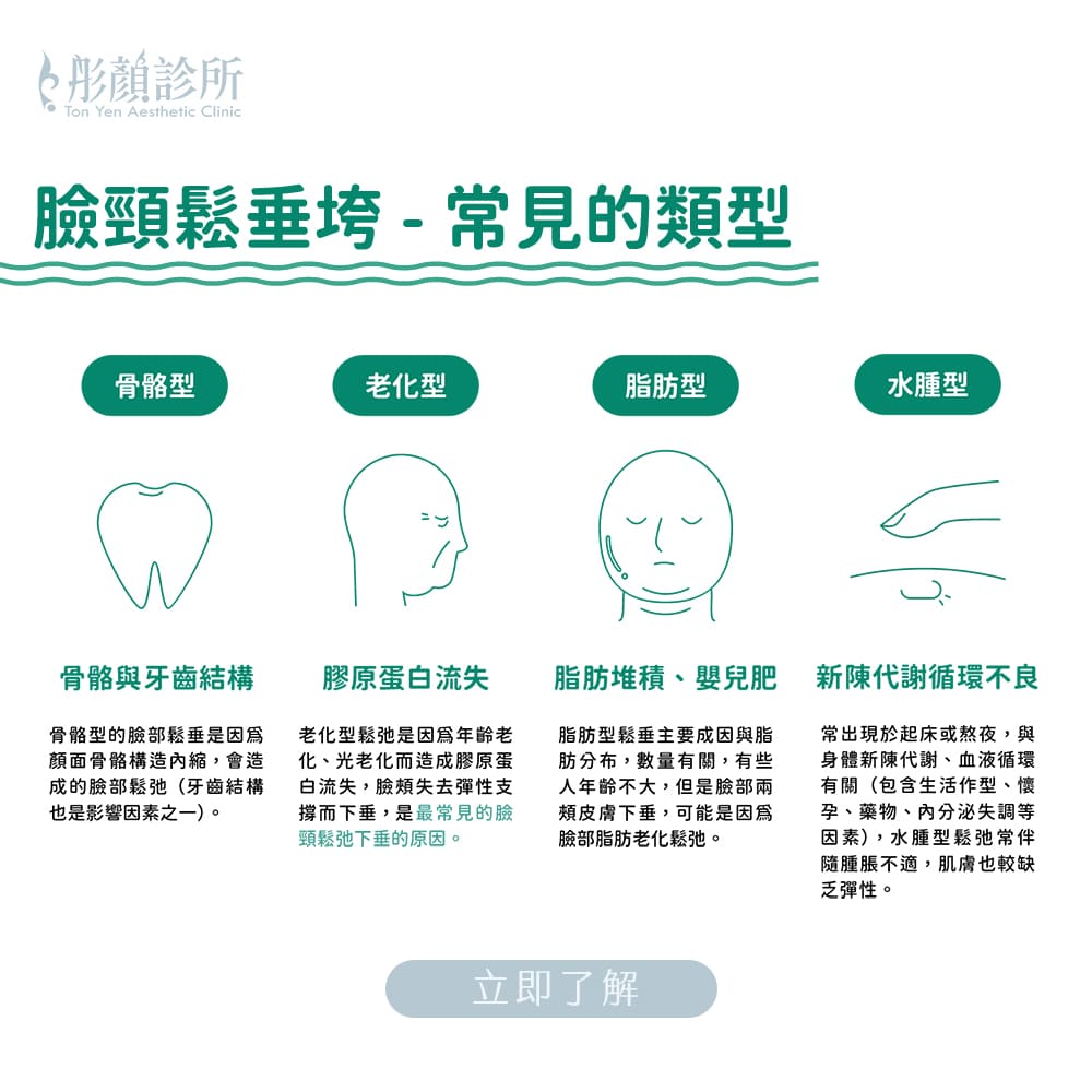 昂達超微波-ondapro-昂達超微波效果-onda減脂-雙下巴-onda 醫美-onda效果-昂達超微波醫美-onda效果-桃園醫美-永和醫美